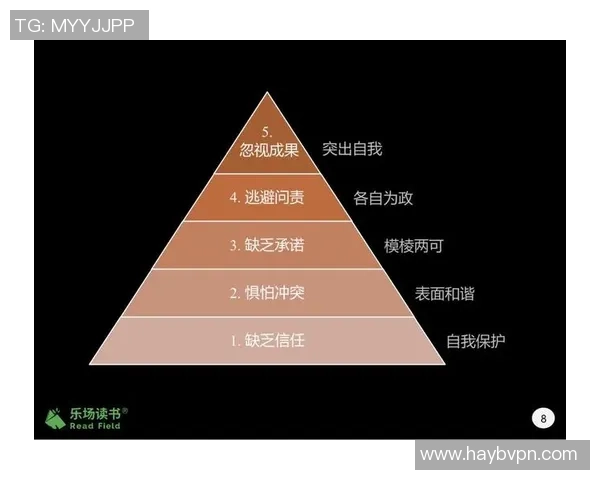 杭州篮球队的控制革新探索与实践：重塑战术与团队协作新模式